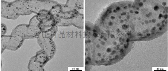 金 二氧化鈦納米復合物1.png 金 二氧化鈦納米復合物1.png
