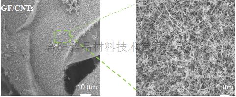 泡沫石墨烯2碳納米管復(fù)合材料.png 泡沫石墨烯2碳納米管復(fù)合材料.png