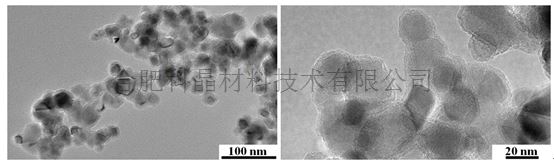 碳包覆二氧化鈦納米材料1.png 碳包覆二氧化鈦納米材料1.png