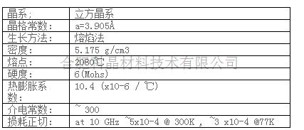 TiO2面終止SrTiO3晶體基片.png TiO2面終止SrTiO3晶體基片.png