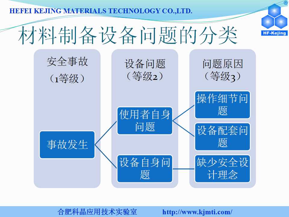 幻燈片75.jpg