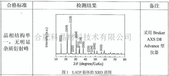 QQ截圖20200410114542.jpg QQ截圖20200410114542.jpg