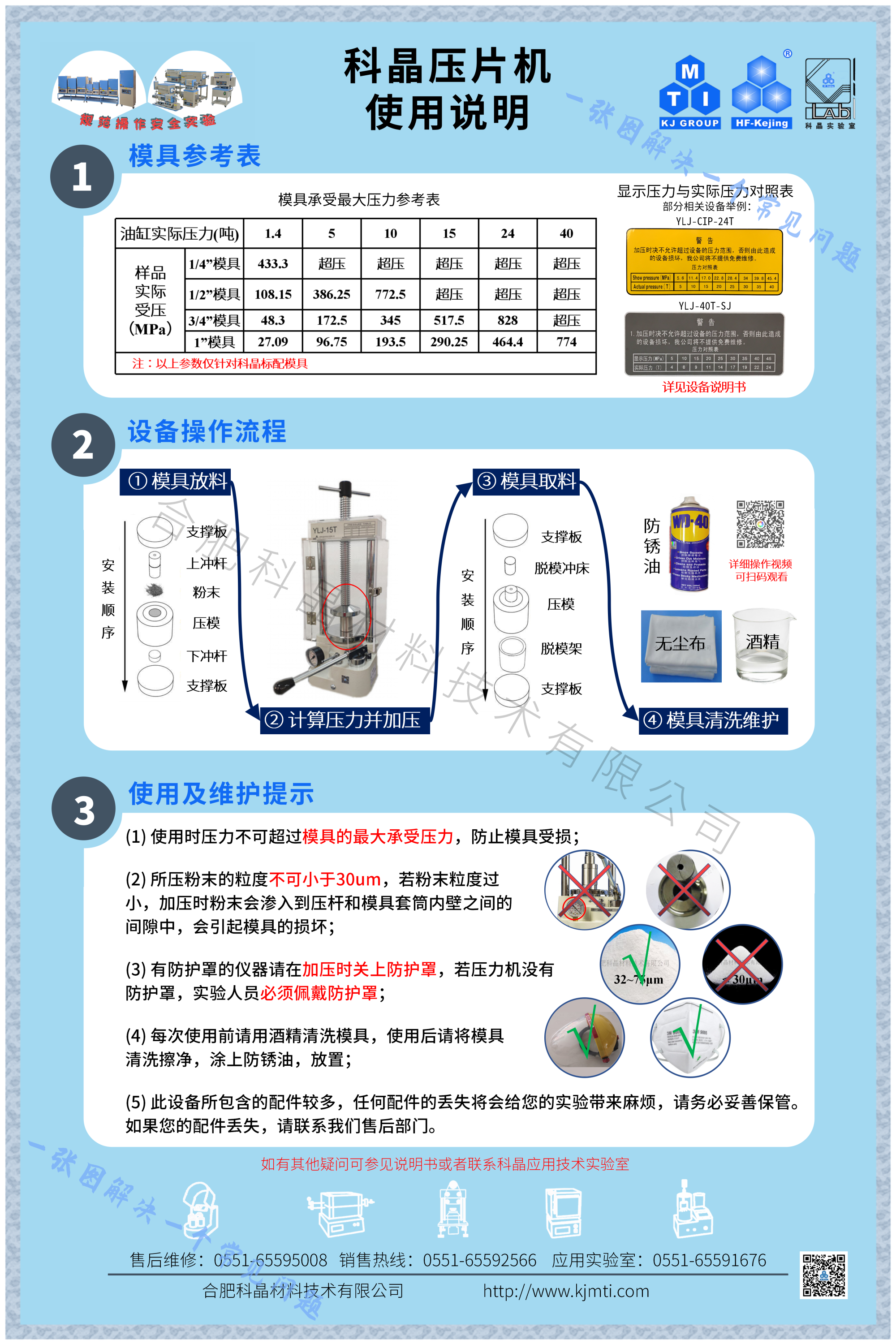 一張圖系列-科晶壓片機.png