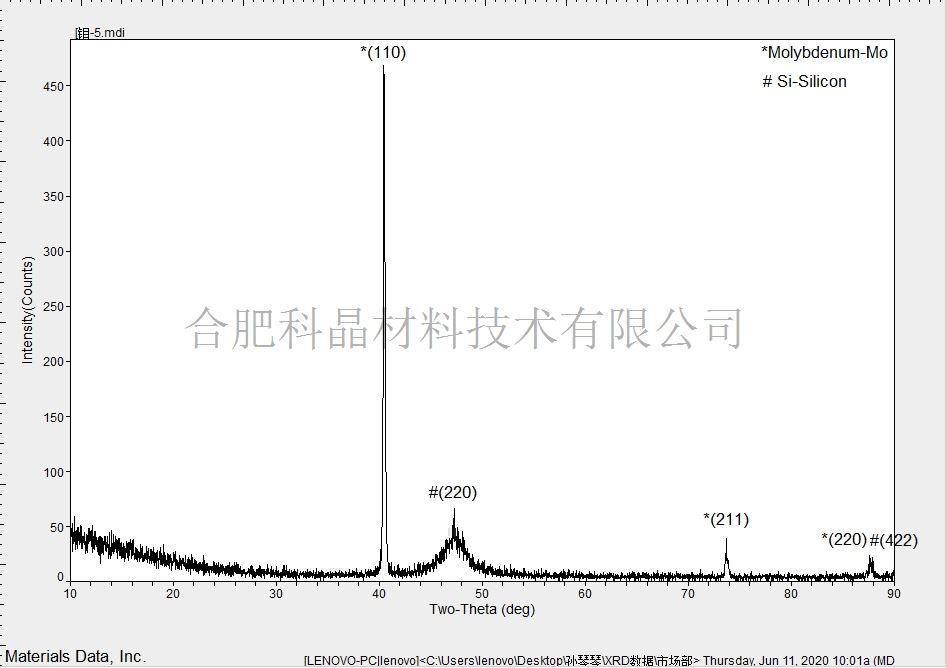 鉬-5.jpg 鉬-5.jpg