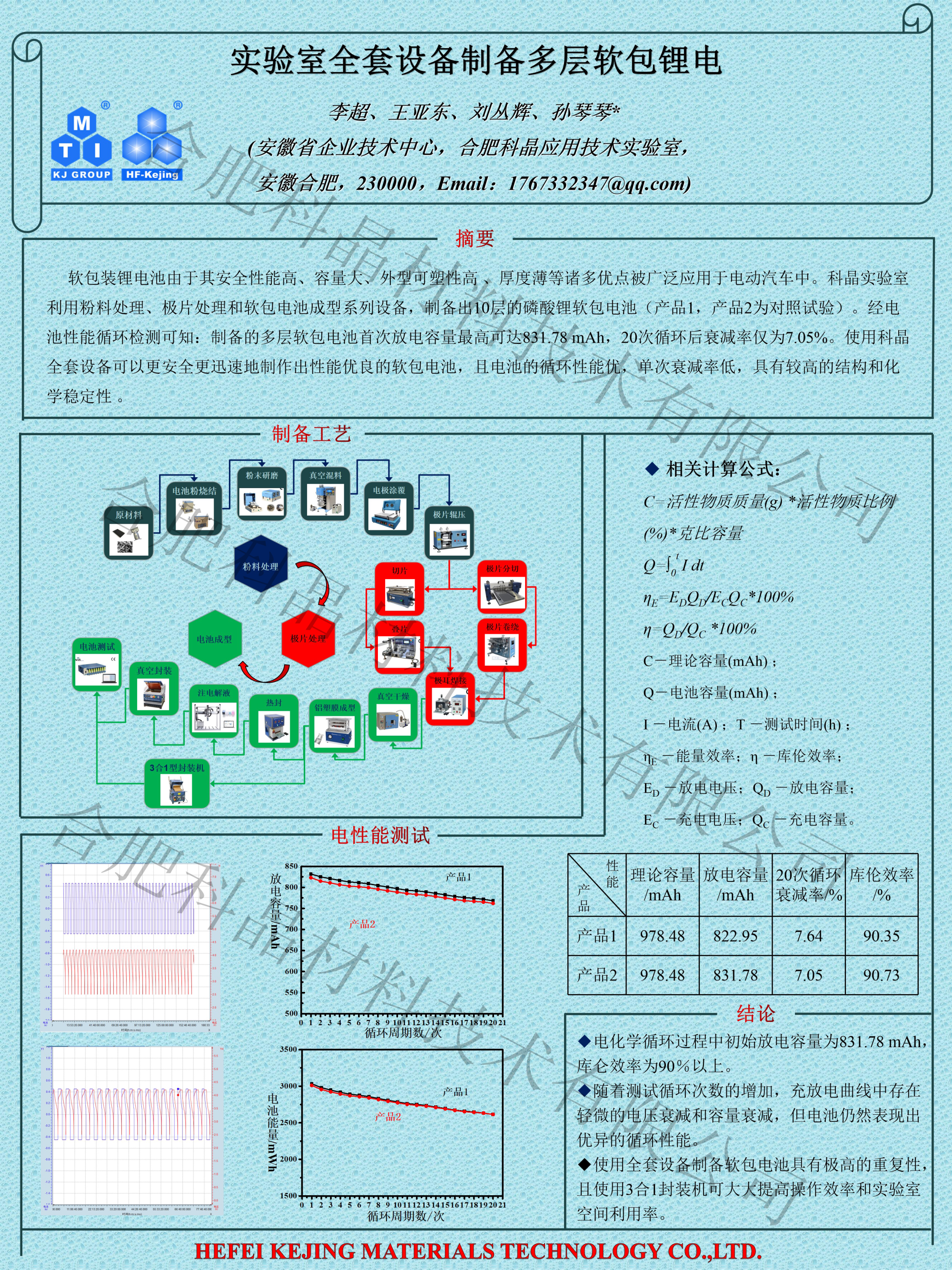 實驗室全套設備制備多層軟包鋰電.png