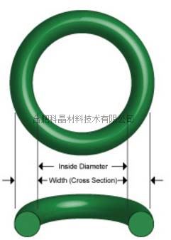 ORING.jpg ORING.jpg