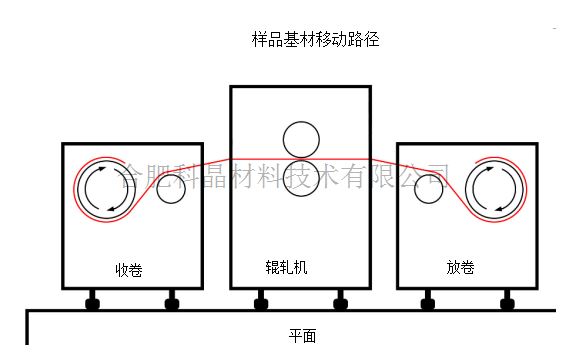 圖片17.png 圖片17.png