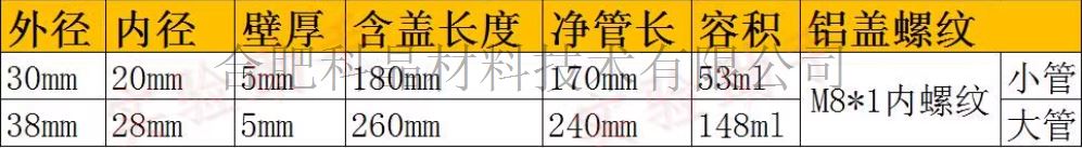 干燥管尺寸.png 干燥管尺寸.png