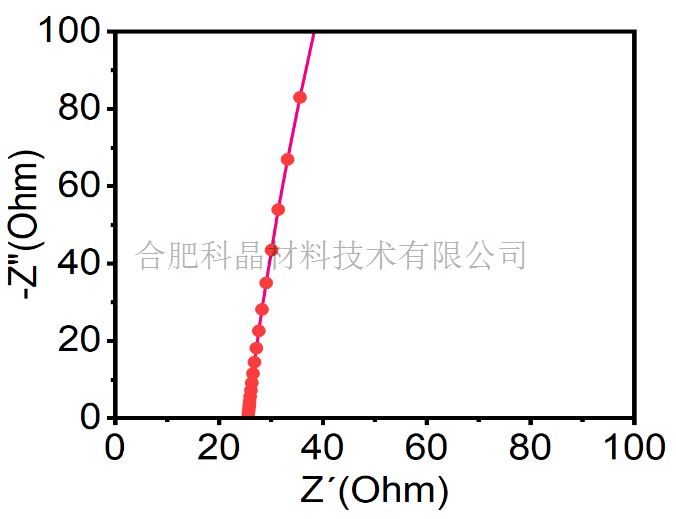 圖片4.png 圖片4.png